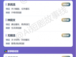 从「套路文」到「反套路」:短剧创作必须懂的网文叙事流全景图