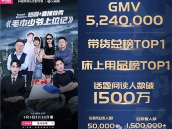 红果短剧上链接!2.1亿月活撬动抖音电商新增长,短剧变现战打响!