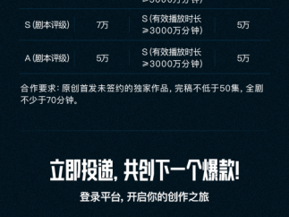 腾讯视频正式上线竖屏短剧剧本合作开放平台