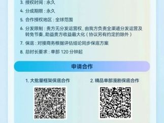 抖音集团短剧版权中心发布成品漫剧业务合作指引全解析:3大合作模式、最长合作5年!