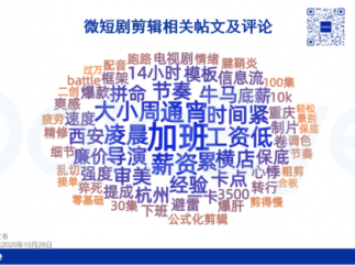 “给后期多点时间吧!”谁来拯救短剧后期?