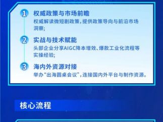 “短剧视界·桐创未来”2025华语微短剧产业大会暨微短剧咖荟即将启幕