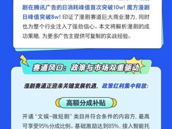 腾讯广告发布漫剧三大激励：最高160％分成！咪咕日耗10万、魔方日耗8万！