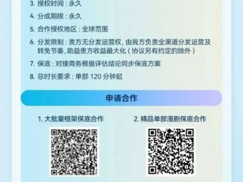 抖音集团短剧版权中心发布成品漫剧业务合作指引全解析:3大合作模式、最长合作5年!