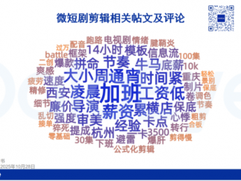 “给后期多点时间吧!”谁来拯救短剧后期?