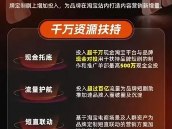 红果短剧开始带货，爱优腾芒还坐得住吗