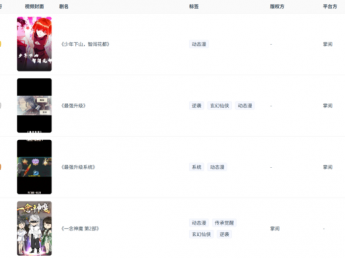 掌阅科技Q3：营收9.36亿，增长超60%，重点加码漫剧和海外短剧！