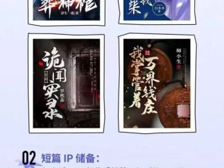 七猫小说宣布成立“七猫漫剧”团队，开放10万+IP