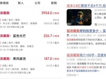 动画并非救命稻草，电影公司正用短剧自救