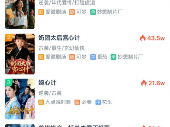 AI短剧成本可降6成、漫剧可降8成！可梦AI熊昺辉：AI短剧渗透率将达35%！