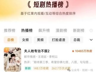 红果演员榜大震动！刘萧旭重新登顶，李柯以凭破亿剧即将反超？