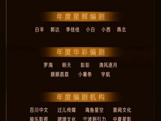 2025红果短剧创作者大会鎏光盛典荣誉名单揭晓