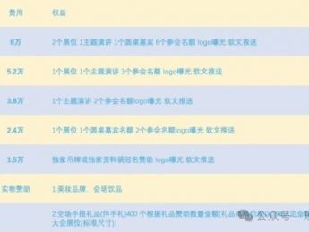 2025年短剧市场实现千亿规模，是虚火，还是大势所趋？