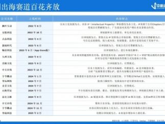 土豪也爱“霸总”！中国短剧别只盯着欧美了