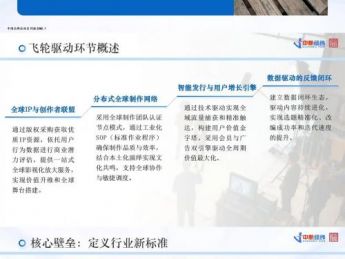 《中国短剧逐浪全球》：从“霸总”通吃到多元破局