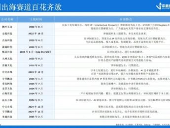 土豪也爱“霸总”！中国短剧别只盯着欧美了