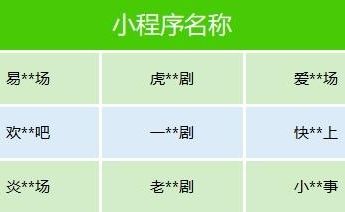 微信下架数十部违规微短剧！涉及低俗擦边、剧情荒诞离奇
