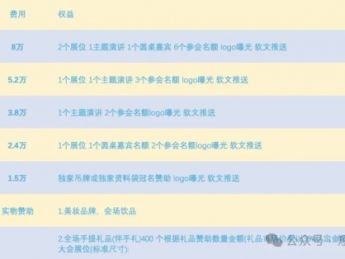 2026文旅短剧成为基金确定性赛道的逻辑与落子