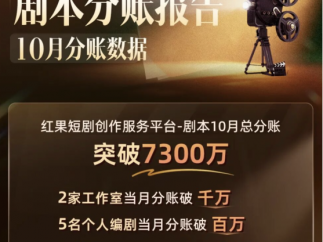 解析2026短剧行业新方向：新人有路、分账有道、协作有序