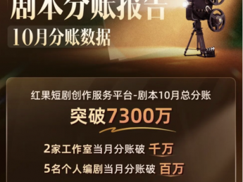 解析2026短剧行业新方向：新人有路、分账有道、协作有序
