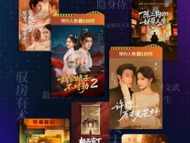 阅文短剧2025年累计上剧超120部，多部待播剧预约人数破百万