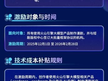 短剧版权中心×火山引擎发布联合漫剧创作激励计划