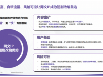 头部IP连出短剧爆款，2025年网文平台掘到金了吗？