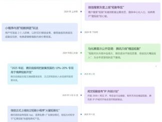 短剧行业，呼喊马化腾下场