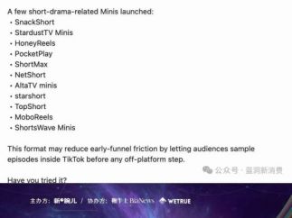 TikTok进军微短剧：肥皂剧震惊好莱坞