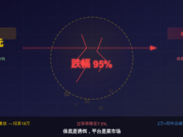 AI漫剧万播五元，一场集体梦碎