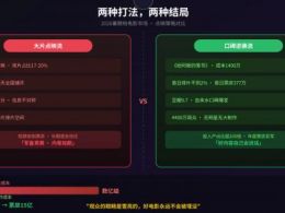 点映一万场，这还叫
