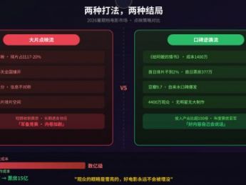 点映一万场，这还叫