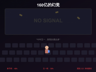 160亿票房的B面：当观众不再
