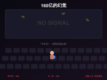 160亿票房的B面：当观众不再