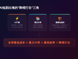 AI短剧出海：一场闷声发大财的