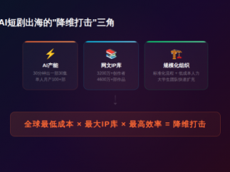 AI短剧出海：一场闷声发大财的